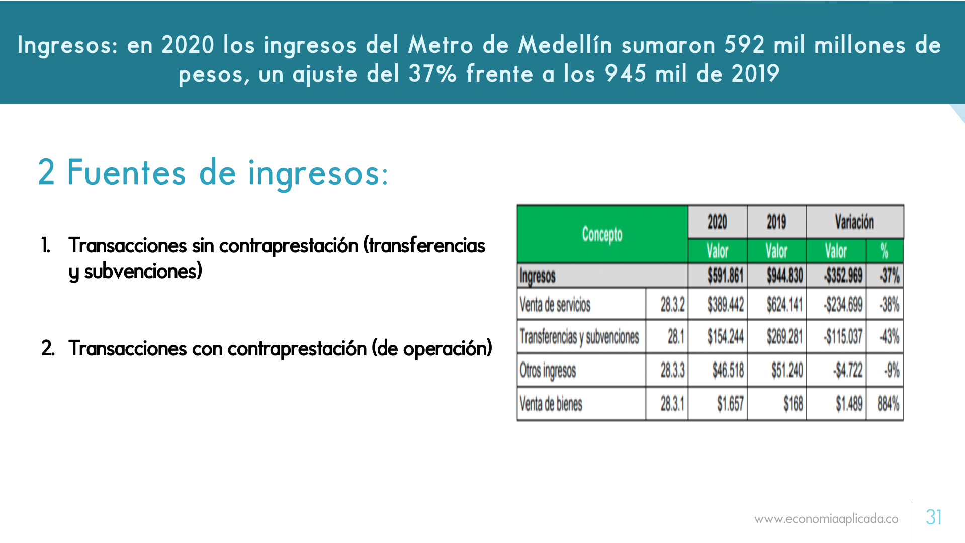 Slide31